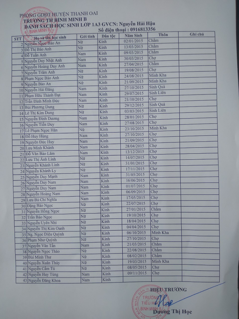 z2711839903712 7ad6b30d2f9c409ec936f3007d2bf9c6